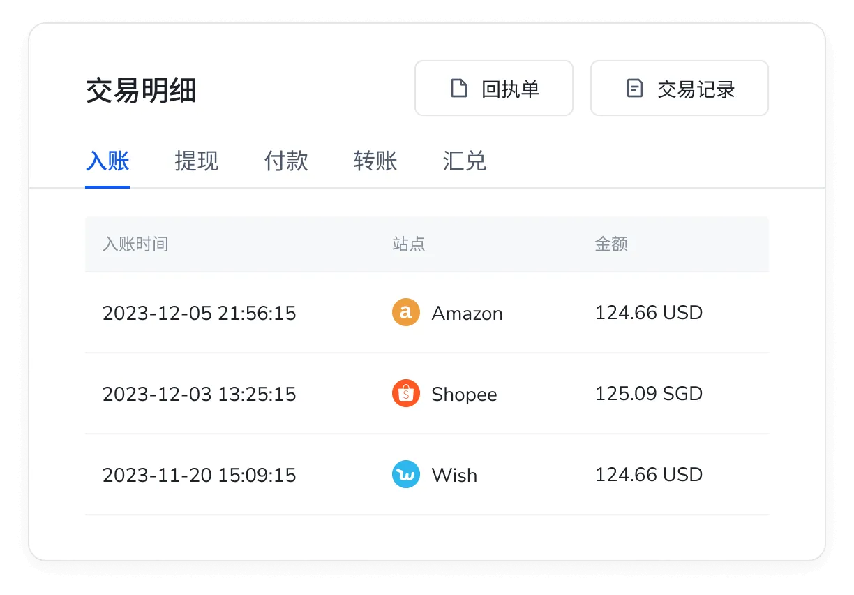 9个提升设计技能的简单方法